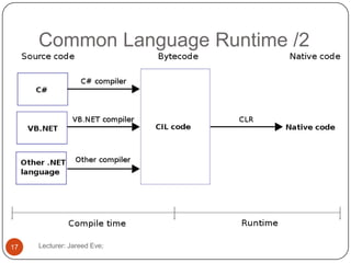 Common Language Runtime /2
Lecturer: Jareed Eve;17
 