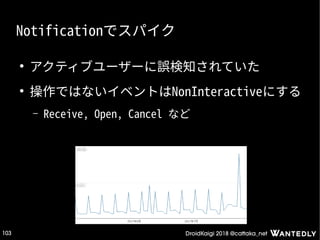 DroidKaigi 2018 @cattaka_net103
Notificationでスパイク
●
アクティブユーザーに誤検知されていた
●
操作ではないイベントはNonInteractiveにする
– Receive, Open, Cancel など
 