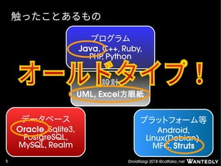 DroidKaigi 2018 @cattaka_net5
触ったことあるもの
プログラム
Java, C++, Ruby,
PHP, Python
データベース
Oracle, Sqlite3,
PostgreSQL,
MySQL, Realm
プラットフォーム等
Android,
Linux(Debian),
MFC, Struts
設計
UML, Excel方眼紙
 