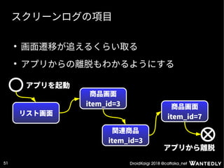 DroidKaigi 2018 @cattaka_net51
スクリーンログの項目
●
画面遷移が追えるくらい取る
●
アプリからの離脱もわかるようにする
リスト画面
商品画面
item_id=3
関連商品
item_id=3
商品画面
item_id=7
アプリを起動
アプリから離脱
 