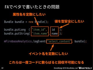 DroidKaigi 2018 @cattaka_net62
FAでベタで書いたときの問題
Bundle bundle = new Bundle();
bundle.putLong ( "item_id", id );
bundle.putString( "item_name", name );
mFirebaseAnalytics.logEvent("select_content", bundle);
イベント名を定数にしたい
属性名を定数にしたい
値を型安全にしたい
これらは一度コードに散らばると回収不可能になる
 