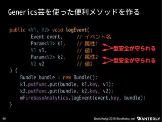 DroidKaigi 2018 @cattaka_net66
Generics芸を使った便利メソッドを作る
public <V1, V2> void logEvent(
Event event,
Param<V1> k1,
V1 v1,
Param<V2> k2,
V2 v2
) {
Bundle bundle = new Bundle();
k1.putFunc.put(bundle, k1.key, v1);
k2.putFunc.put(bundle, k2.key, v2);
mFirebaseAnalytics.logEvent(event.key, bundle);
}
// イベント名
// 属性1
// 値1
// 属性2
// 値2
型安全が守られる
型安全が守られる
 