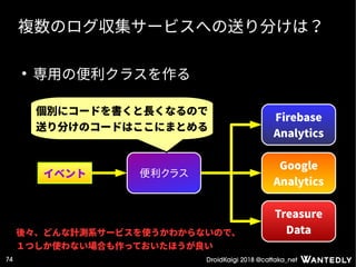 DroidKaigi 2018 @cattaka_net74
複数のログ収集サービスへの送り分けは？
●
専用の便利クラスを作る
Firebase
Analytics
Treasure
Data
Google
Analytics
便利クラスイベント
個別にコードを書くと長くなるので
送り分けのコードはここにまとめる
後々、どんな計測系サービスを使うかわからないので、
１つしか使わない場合も作っておいたほうが良い
 