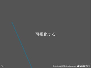 DroidKaigi 2018 @cattaka_net96
可視化する
 