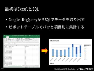 DroidKaigi 2018 @cattaka_net97
最初はExcelとSQL
●
Google BigQueryからSQLでデータを取り出す
●
ピボットテーブルでパッと項目別に集計する
 