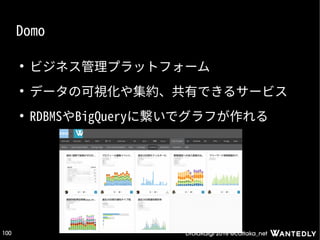DroidKaigi 2018 @cattaka_net100
Domo
●
ビジネス管理プラットフォーム
●
データの可視化や集約、共有できるサービス
●
RDBMSやBigQueryに繋いでグラフが作れる
 