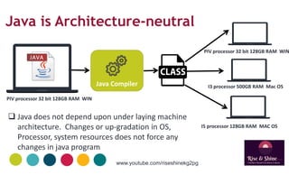 Java is Architecture-neutral
PIV processor 32 bit 128GB RAM WIN
Java Compiler
PIV processor 32 bit 128GB RAM WIN
I3 processor 500GB RAM Mac OS
 Java does not depend upon under laying machine
I5 processor 128GB RAM MAC OS
 Java does not depend upon under laying machine
architecture. Changes or up-gradation in OS,
Processor, system resources does not force any
changes in java program
www.youtube.com/riseshinekg2pg
 