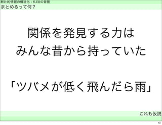 断片的情報の構造化 - KJ法の背景 
まとめるって何？ 
関係を発見する力は 
みんな昔から持っていた 
「ツバメが低く飛んだら雨」 
これも仮説 
　 
13 
 