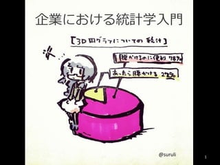 企業における統計学入門
1
@suruli
 