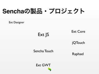 Sencha
 Ext Designer


                               Ext Core
                  Ext JS
                               jQTouch

                Sencha Touch
                               Raphael


                 Ext GWT
 