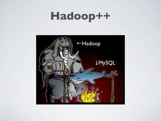 Hadoop++

   ←Hadoop


        ↓MySQL
 