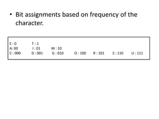 • Bit assignments based on frequency of the
character.
E : 0 T : 1
A: 00 I : 01 M : 10
C : 000 D : 001 G : 010 O : 100 R : 101 S : 110 U : 111
 
