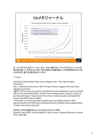 オープンアクセスメガジャーナル、また、それに類するオープンアクセスジャーナルの
伸び率も著しく、今年PLOS ONE 1誌で出版される論文数は、STM分野全体の3%にあ
たる3万本に達すると見込まれています。
===memo
2013/10/23 Peter Binfield ”Open Access MegaJournals – Have They Changed 
Everything?”
http://creativecommons.org.nz/2013/10/open-access-megajournals-have-theychanged-everything/
・図キャプション:The annual volume of published articles published per year for (a) PLOS 
ONE (in red), and (b) PLOS ONE + all other extant ‘MegaJournals’ (in green), and (c) all 
journals practicing an ‘impact neutral’ form of peer review (purple), starting with the 
launch of the BMC Series (in 2000).
・“PLOS ONE is currently expected to publish more than 30,000 articles in 2013, 
approaching 3% of all STM articles published that year (PubMed indexes approximately 
1 million new articles each year)”
2020年には90%の論文がGold OAになるだろうという予測:
David W. Lewis (2012) The Inevitability of Open Access. College & Research Libraries,
73(5), p493-506

7

 