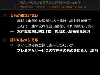 外部サービスの会員限定で無料料クーポンを付与
→ 　対象者限定で登録後⼀一定期間さらに無料料で利利⽤用可能 　

○ 　失敗の確率率率が⾼高い
 　 　→ 　前期は全案件を個別対応で実施し機動性が低下
 　 　 　 　当期は⼀一連の流流れを全⾃自動化して即実験を可能に
 　 　→ 　案件数前期⽐比約2.5倍、知⾒見見の⼤大量量蓄積を実現
○ 　認知の拡⼤大に寄与
 　 　→ 　すぐには会員登録に寄与しづらいが、
 　 　 　 　プレミアムサービスの存在そのものを知る⼈人は増加

 