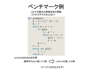 ベンチマーク例
def prime(n):
p = [True] * (n + 1)
m = 2
while m < n + 1:
if p[m]:
i = m * 2
while i < n + 1:
p[i] = False
i += m
m += 1
i = n
while not p[i]:
i -= 1
return i
n以下の最大の素数を返す関数
（エラトステネスのふるい）
通常のPython版：4.75秒 Cython化版：3.04秒
prime(10000000)を計算
（コードには手を入れず）
 