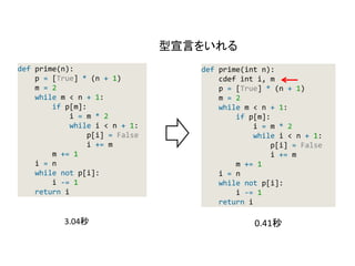 def prime(int n):
cdef int i, m
p = [True] * (n + 1)
m = 2
while m < n + 1:
if p[m]:
i = m * 2
while i < n + 1:
p[i] = False
i += m
m += 1
i = n
while not p[i]:
i -= 1
return i
def prime(n):
p = [True] * (n + 1)
m = 2
while m < n + 1:
if p[m]:
i = m * 2
while i < n + 1:
p[i] = False
i += m
m += 1
i = n
while not p[i]:
i -= 1
return i
型宣言をいれる
3.04秒 0.41秒
 