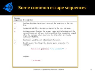 30Presented & Prepared by: Mahmoud R. Alfarra
Some common escape sequences
 
