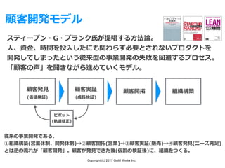 Copyright (c) 2017 Guild Works Inc.
スティーブン・G・ブランク⽒が提唱する⽅法論。
⼈、資⾦、時間を投⼊したにも関わらず必要とされないプロダクトを
開発してしまったという従来型の事業開発の失敗を回避するプロセス。
「顧客の声」を聞きながら進めていくモデル。
顧客発⾒ 顧客実証 顧客開拓 組織構築
ピボット
(軌道修正)
従来の事業開発である、
①組織構築(営業体制、開発体制)→②顧客開拓(営業)→③顧客実証(販売)→④顧客発⾒(ニーズ充⾜)
とは逆の流れが「顧客開発」。顧客が発⾒できた後(仮説の検証後)に、組織をつくる。
(価値検証) (成⻑検証)
顧客開発モデル
 