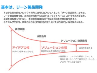 基本は、リーン製品開発
トヨタ⽣産⽅式をプロダクト開発に適⽤したプロセスとして「リーン製品開発」がある。
リーン製品開発では、選択肢の幅を中⼼においた「セットベース」という考え⽅が基本。
正解を誰も持っていない、不確実な環境においては選択肢を早期に絞りきると、
⼤きなムダであり、時間的なロス(ゼロからの⽴ち上げを繰り返す)となる場合がある。
構想段階
検証段階
ソリューション設計段階
アイデアの幅 ソリューションの幅
デザイン思考等で広げる 仮説検証結果を踏まえて絞る
⽅向性を定める
※選択肢は、ユーザーや顧客にサービス、
 事業を届けるところで再び広がっていく。
 このサイクルを繰り返す
 