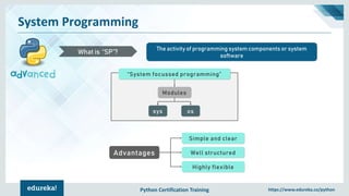 Python Certification Training https://www.edureka.co/python
System Programming
The activity of programming system components or system
software
What is “SP”?
“System focussed programming”
Modules
sys os
Simple and clear
Well structured
Highly flexible
Advantages
 