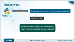 Python Certification Training https://www.edureka.co/python
Named Pipes
Called FIFOs – Creating pipes which are implemented as files.What are named pipes?
First In – First Out
A process reads from and writes to such a pipe as if it
were a regular file. Sometimes more than one process
write to such a pipe but only one process reads from it.
 
