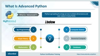 Python Certification Training https://www.edureka.co/python
What Is Advanced Python
Computer Science5
Numerical Compute6
Databases7
Sys Programming 1
Graph Theory 2
Mathematics 3
Python spreading its wings across multiple dimensions and
use-cases in many fields
What is “Advanced”?
 