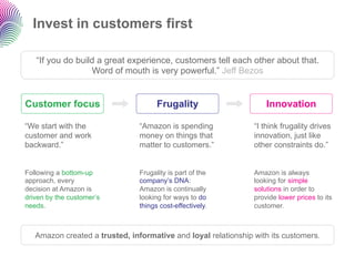 Invest in customers first

   “If you do build a great experience, customers tell each other about that.
                  Word of mouth is very powerful.” Jeff Bezos


Customer focus                        Frugality                     Innovation

“We start with the              “Amazon is spending             “I think frugality drives
customer and work               money on things that            innovation, just like
backward.”                      matter to customers.”           other constraints do.”


Following a bottom-up           Frugality is part of the        Amazon is always
approach, every                 company’s DNA:                  looking for simple
decision at Amazon is           Amazon is continually           solutions in order to
driven by the customer’s        looking for ways to do          provide lower prices to its
needs.                          things cost-effectively.        customer.



   Amazon created a trusted, informative and loyal relationship with its customers.
 