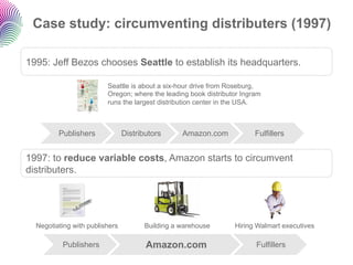 Case study: circumventing distributers (1997)

1995: Jeff Bezos chooses Seattle to establish its headquarters.

                         Seattle is about a six-hour drive from Roseburg,
                         Oregon; where the leading book distributor Ingram
                         runs the largest distribution center in the USA.



         Publishers             Distributors     Amazon.com             Fulfillers


1997: to reduce variable costs, Amazon starts to circumvent
distributers.




  Negotiating with publishers         Building a warehouse       Hiring Walmart executives

          Publishers                   Amazon.com                       Fulfillers
 