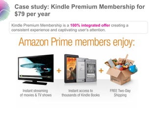 Case study: Kindle Premium Membership for
 $79 per year
Kindle Premium Membership is a 100% integrated offer creating a
consistent experience and captivating user’s attention.
 