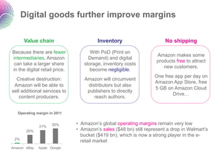 Digital goods further improve margins

      Value chain                        Inventory                      No shipping

Because there are fewer              With PoD (Print on
                                                                    Amazon makes some
intermediaries, Amazon              Demand) and digital
                                                                    products free to attract
 can take a larger share          storage, inventory costs
                                                                       new customers.
in the digital retail price.         become negligible.
                                                                   One free app per day on
  Creative destruction:           Amazon will circumvent
                                                                   Amazon App Store, free
 Amazon will be able to            distributors but also
                                                                   5 GB on Amazon Cloud
sell additional services to        publishers to directly
                                                                           Drive…
    content producers.                reach authors.


   Operating margin in 2011


                     35%       •  Amazon’s global operating margins remain very low
              31%
       20%                     •  Amazon’s sales ($48 bn) still represent a drop in Walmart’s
                                  bucket ($419 bn), which is now a strong player in the e-
 2%
                                  retail market
Amazon eBay   Apple Google
 