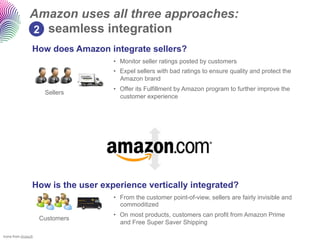 Amazon uses all three approaches:
                2 seamless integration
                  How does Amazon integrate sellers?
                                     •  Monitor seller ratings posted by customers
                                     •  Expel sellers with bad ratings to ensure quality and protect the
                                        Amazon brand
                                     •  Offer its Fulfillment by Amazon program to further improve the
                       Sellers
                                        customer experience




                  How is the user experience vertically integrated?
                                     •  From the customer point-of-view, sellers are fairly invisible and
                                        commoditized
                                     •  On most products, customers can profit from Amazon Prime
                      Customers
                                        and Free Super Saver Shipping

Icons from Ahasoft.
 