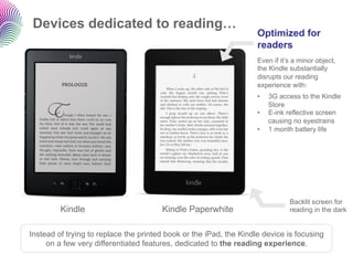 Devices dedicated to reading…
                                                                    Optimized for
                                                                    readers
                                                                    Even if it’s a minor object,
                                                                    the Kindle substantially
                                                                    disrupts our reading
                                                                    experience with:
                                                                    •    3G access to the Kindle
                                                                         Store
                                                                    •    E-ink reflective screen
                                                                         causing no eyestrains
                                                                    •    1 month battery life




                                                                               Backlit screen for
         Kindle                        Kindle Paperwhite                       reading in the dark


Instead of trying to replace the printed book or the iPad, the Kindle device is focusing
     on a few very differentiated features, dedicated to the reading experience.
 