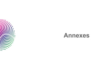 Annexes
 