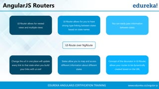 EDUREKA ANGULARJS CERTIFICATION TRAINING www.edureka.co/angular-js
AngularJS Routers
UI-Route over NgRoute
UI-Router allows for nested
views and multiple views
UI-Router allows for you to have
strong-type linking between states
based on state names
You can easily pass information
between states
Change the url in one place will update
every link to that state when you build
your links with ui-sref
States allow you to map and access
different information about different
states
Concept of the decorator in UI-Router,
allows your routes to be dynamically
created based on the URL
 
