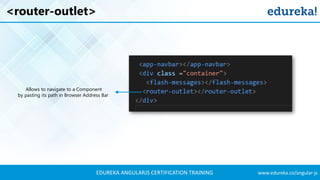 EDUREKA ANGULARJS CERTIFICATION TRAINING www.edureka.co/angular-js
<router-outlet>
Allows to navigate to a Component
by pasting its path in Browser Address Bar
 