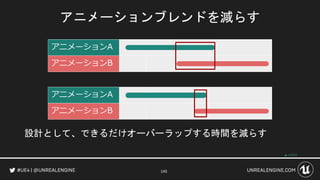 アニメーションブレンドを減らす
145
アニメーションA
アニメーションB
LOREM
設計として、できるだけオーバーラップする時間を減らす
アニメーションA
アニメーションB
 