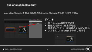 Sub Animation Blueprint
AnimationBlueprintを部品化し別のAnimation Blueprintから呼び出す仕組み
28
ポイント
• 同じSkeletonの指定が必要
• 複数人で同時に作業が可能
• 作成するアセットは通常のAnimBPと同じ
• 入力としてSub-Graphを作成し繋げる
 