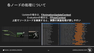 54
各ノードの処理について
Updateの場合は、FAnimationUpdateContext
Evaluationの場合は、FPoseContext
上記でソースコードを検索すると、実際の実装処理が探しやすい
 