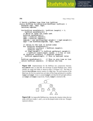 194 Chap. 5 Binary Trees
// Build a Huffman tree from list hufflist
static HuffTree buildTree(List<HuffTree> hufflist) {
HuffTree tmp1, tmp2, tmp3;
LettFreq tmpnode;
for(hufflist.moveToPos(1); hufflist.length() > 1;
hufflist.moveToPos(1)) {
// While at least two items left
hufflist.moveToStart();
tmp1 = hufflist.remove();
tmp2 = hufflist.remove();
tmpnode = new LettFreq(tmp1.weight() + tmp2.weight());
tmp3 = new HuffTree(tmpnode, tmp1, tmp2);
// return to the list in sorted order
for (hufflist.moveToStart();
hufflist.currPos() < hufflist.length();
hufflist.next())
if (tmp3.weight() <= hufflist.getValue().weight())
{ hufflist.insert(tmp3); break; } // Put in list
if (hufflist.currPos() >= hufflist.length())
hufflist.append(tmp3); // This is heaviest value
}
hufflist.moveToStart(); // This is only tree on list
return hufflist.remove(); // Return the tree
}
Figure 5.29 Implementation for the Huffman tree construction function.
buildHuff takes as input fl, the min-heap of partial Huffman trees, which
initially are single leaf nodes as shown in Step 1 of Figure 5.25. The body of
function buildTree consists mainly of a for loop. On each iteration of the
for loop, the first two partial trees are taken off the heap and placed in variables
temp1 and temp2. A tree is created (temp3) such that the left and right subtrees
are temp1 and temp2, respectively. Finally, temp3 is returned to fl.
l1
X
V
l2
U
Figure 5.30 An impossible Huffman tree, showing the situation where the two
nodes with least weight, l1 and l2, are not the deepest nodes in the tree. Triangles
represent subtrees.
 