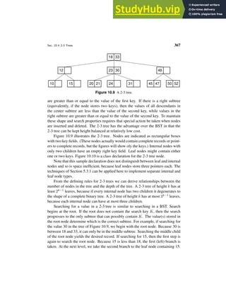 Sec. 10.4 2-3 Trees 367
33
23 30 48
18
12
20 21 31
24
15 45
10 47 52
50
Figure 10.9 A 2-3 tree.
are greater than or equal to the value of the first key. If there is a right subtree
(equivalently, if the node stores two keys), then the values of all descendants in
the center subtree are less than the value of the second key, while values in the
right subtree are greater than or equal to the value of the second key. To maintain
these shape and search properties requires that special action be taken when nodes
are inserted and deleted. The 2-3 tree has the advantage over the BST in that the
2-3 tree can be kept height balanced at relatively low cost.
Figure 10.9 illustrates the 2-3 tree. Nodes are indicated as rectangular boxes
with two key fields. (These nodes actually would contain complete records or point-
ers to complete records, but the figures will show oly the keys.) Internal nodes with
only two children have an empty right key field. Leaf nodes might contain either
one or two keys. Figure 10.10 is a class declaration for the 2-3 tree node.
Note that this sample declaration does not distinguish between leaf and internal
nodes and so is space inefficient, because leaf nodes store three pointers each. The
techniques of Section 5.3.1 can be applied here to implement separate internal and
leaf node types.
From the defining rules for 2-3 trees we can derive relationships between the
number of nodes in the tree and the depth of the tree. A 2-3 tree of height k has at
least 2k−1 leaves, because if every internal node has two children it degenerates to
the shape of a complete binary tree. A 2-3 tree of height k has at most 3k−1 leaves,
because each internal node can have at most three children.
Searching for a value in a 2-3 tree is similar to searching in a BST. Search
begins at the root. If the root does not contain the search key K, then the search
progresses to the only subtree that can possibly contain K. The value(s) stored in
the root node determine which is the correct subtree. For example, if searching for
the value 30 in the tree of Figure 10.9, we begin with the root node. Because 30 is
between 18 and 33, it can only be in the middle subtree. Searching the middle child
of the root node yields the desired record. If searching for 15, then the first step is
again to search the root node. Because 15 is less than 18, the first (left) branch is
taken. At the next level, we take the second branch to the leaf node containing 15.
 