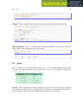 8.3. JOIN 67
from string import punctuation
for c in punctuation:
s = s.replace(c, '')
Example Here is a program that counts how many times a certain word occurs in a string.
from string import punctuation
s = input('Enter a string: ')
for c in punctuation:
s = s.replace(c, '')
s = s.lower()
L = s.split()
word = input('Enter a word: ')
print(word, 'appears', L.count(word), 'times.')
Optional argument The split method takes an optional argument that allows it to break the
string at places other than spaces. Here is an example:
s = '1-800-271-8281'
print(s.split('-'))
['1', '800', '271', '8281']
8.3 join
The join method is in some sense the opposite of split. It is a string method that takes a list
of strings and joins them together into a single string. Here are some examples, using the list
L = ['A','B','C']
Operation Result
' '.join(L) A B C
''.join(L) ABC
', '.join(L) A, B, C
'***'.join(L) A***B***C
Example Write a program that creates an anagram of a given word. An anagram of a word uses
the same letters as the word but in a different order. For instance, two anagrams of the word there
are three and ether. Don’t worry about whether the anagram is a real word or not.
 