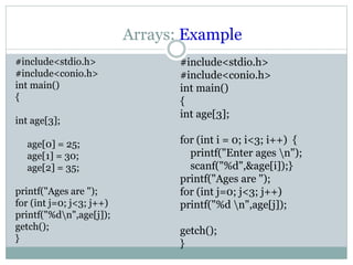 Arrays: Example
#include<stdio.h>
#include<conio.h>
int main()
{
int age[3];
age[0] = 25;
age[1] = 30;
age[2] = 35;
printf("Ages are ");
for (int j=0; j<3; j++)
printf("%dn",age[j]);
getch();
}
#include<stdio.h>
#include<conio.h>
int main()
{
int age[3];
for (int i = 0; i<3; i++) {
printf("Enter ages n");
scanf("%d",&age[i]);}
printf("Ages are ");
for (int j=0; j<3; j++)
printf("%d n",age[j]);
getch();
}
 