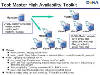 Tool: Master High Availability Toolkit

    Manager                                                        master

 MySQL-MasterHA-Manager
 - master_monitor
 - master_switch
 - masterha_manager                                          slave1        slave2       slave3
                                       master                              MySQL-MasterHA-Node
                                                                           - save_binary_logs
                                                                           - apply_diff_relay_logs
                                                                           - filter_mysqlbinlog
                                                                           - purge_relay_logs
 Manager
                              slave1        slave2       slave3
    master_monitor: Detecting master failure
    master_switch: Doing failover (manual, or automatic failover invoked by masterha_manager)
 Node : Deploying on all MySQL servers
    save_binary_logs: Copying master’s binary logs if accessible
    apply_diff_relay_logs: Generating differential relay logs from the latest slave, and applying all
      differential binlog events
    filter_mysqlbinlog: Trimming unnecessary ROLLBACK events
    purge_relay_logs: Deleting relay logs without stopping SQL thread
 We have started using this tool internally. Will publish as OSS soon
 