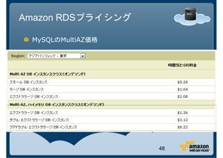 Amazon RDSプライシング

 MySQLのMultiAZ価格




                   48
 