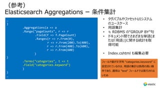 （参考）
Elasticsearch Aggregations ー 条件集計
…
)
.Aggregations(a => a
.Range("pageCounts", r => r
.Field(f => f.PageCount)
.Ranges(r => r.From(0),
r => r.From(200).To(400),
r => r.From(400).To(600),
r => r.From(600)
)
)
.Terms("categories", t => t
.Field("categories.keyword")
)
)
…
• タグバブルやファセットUIシステム
のユースケース
• ⽤語集計
• ≒ RDBMS の“GROUP BY”句
• ドキュメント間でさまざまな単語(ま
たは「⽤語」)に関する統計を取
得可能
• Index.cshtml も編集必要
フィールド値が⽂字列 “categories.keyword” に
設定されているのは、⽤語の集計は負荷の⾼い操
作であり、通常は "text" フィールドでは実⾏されな
いため
 