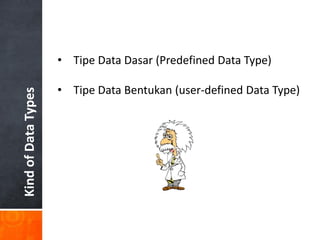 KindofDataTypes
• Tipe Data Dasar (Predefined Data Type)
• Tipe Data Bentukan (user-defined Data Type)
 