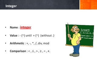 Integer
• Name : integer
• Value : - (~) until + (~) (without .)
• Arithmetic : +, -, *, /, div, mod
• Comparison : < , ≤ , > , ≥ , = , ≠.
 