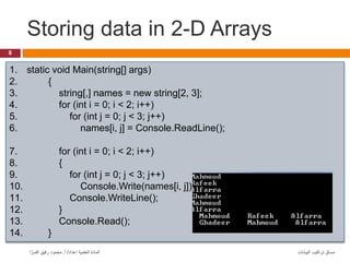 Storing data in 2-D Arrays
8
‫البيانات‬ ‫تراكيب‬ ‫مساق‬
‫إعداد‬ ‫العلمية‬ ‫المادة‬
/
‫أ‬
.
‫ا‬ َّ‫الفــر‬ ‫رفيق‬ ‫محمود‬
1. static void Main(string[] args)
2. {
3. string[,] names = new string[2, 3];
4. for (int i = 0; i < 2; i++)
5. for (int j = 0; j < 3; j++)
6. names[i, j] = Console.ReadLine();
7. for (int i = 0; i < 2; i++)
8. {
9. for (int j = 0; j < 3; j++)
10. Console.Write(names[i, j]);
11. Console.WriteLine();
12. }
13. Console.Read();
14. }
 