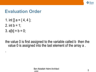 Evaluation Order
1. int [] a = { 4, 4 };
2. int b = 1;
3. a[b] = b = 0;
the value 0 is first assigned to the variable called b then the
value 0 is assigned into the last element of the array a .
.

Ben Abdallah Helmi Architect

5

 