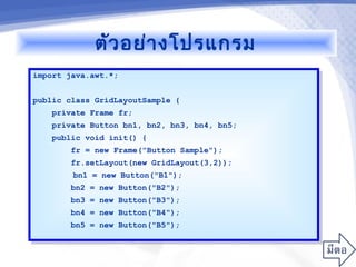 ตัว อย่า งโปรแกรม
import java.awt.*;
 import java.awt.*;

public class GridLayoutSample {
 public class GridLayoutSample {
    private Frame fr;
     private Frame fr;
    private Button bn1, bn2, bn3, bn4, bn5;
     private Button bn1, bn2, bn3, bn4, bn5;
    public void init() {
     public void init() {
        fr = new Frame("Button Sample");
         fr = new Frame("Button Sample");
        fr.setLayout(new GridLayout(3,2));
         fr.setLayout(new GridLayout(3,2));
        bn1 = new Button("B1");
         bn1 = new Button("B1");
        bn2 = new Button("B2");
         bn2 = new Button("B2");
        bn3 = new Button("B3");
         bn3 = new Button("B3");
        bn4 = new Button("B4");
         bn4 = new Button("B4");
        bn5 = new Button("B5");
         bn5 = new Button("B5");
 